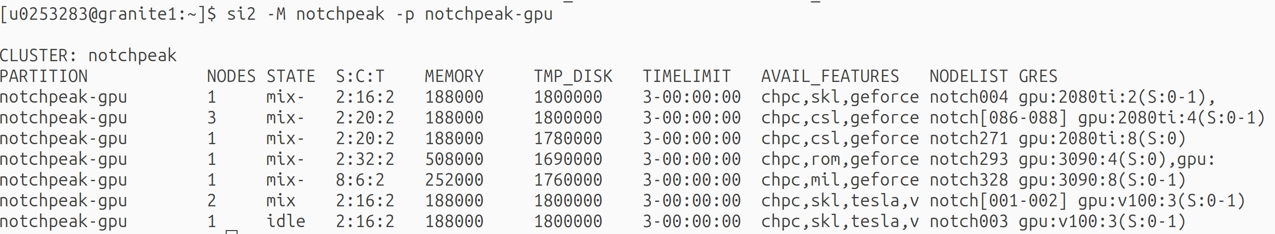 Output si2 command 